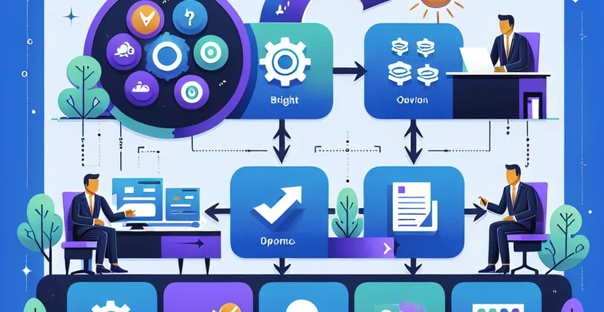 OA 和 ERP 如何实现流程自动化？跨部门审批这 4 步最容易踩坑